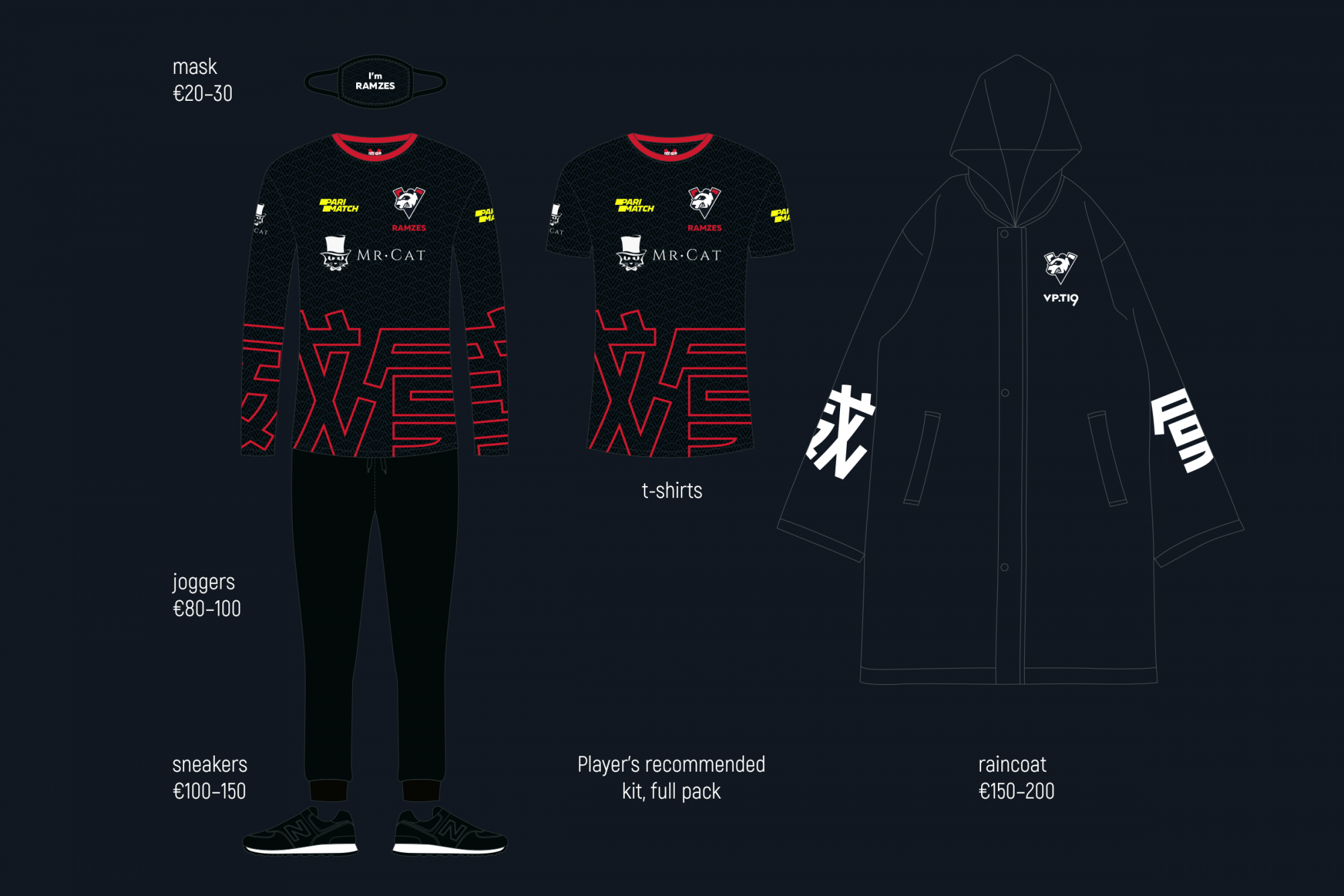 VP kit for TI9 | Quberten